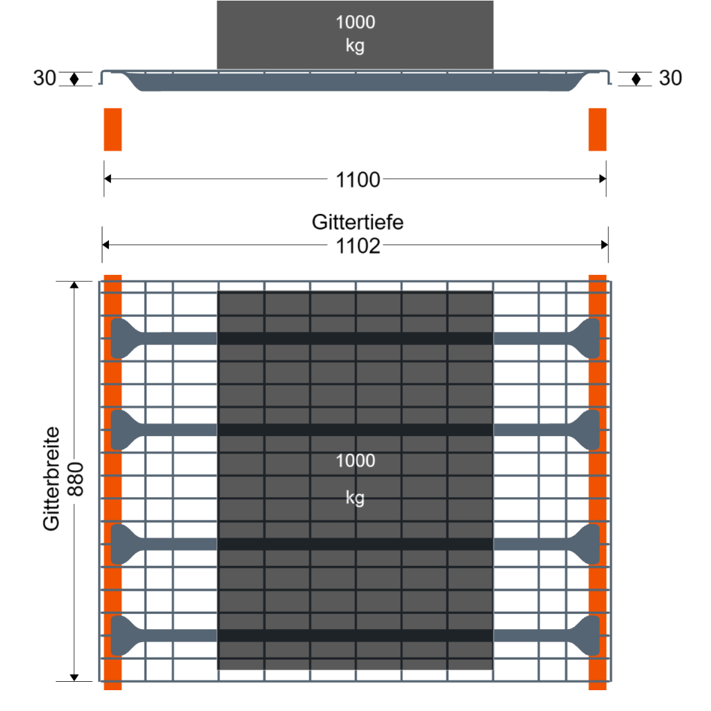 MantaMESH® Draadroosterbodem, 1.000 kg, 880x1.100 mm, verzinkt voor 40 mm Ligger Palletstelling - Thumbnail 3