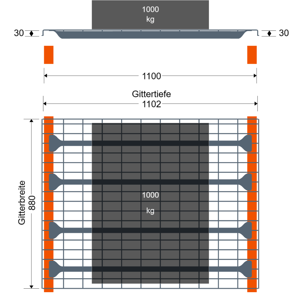 MantaMESH® Draadroosterbodem, 1.000 kg, 880x1.100 mm, verzinkt voor 50 mm Ligger Palletstelling - Thumbnail 3