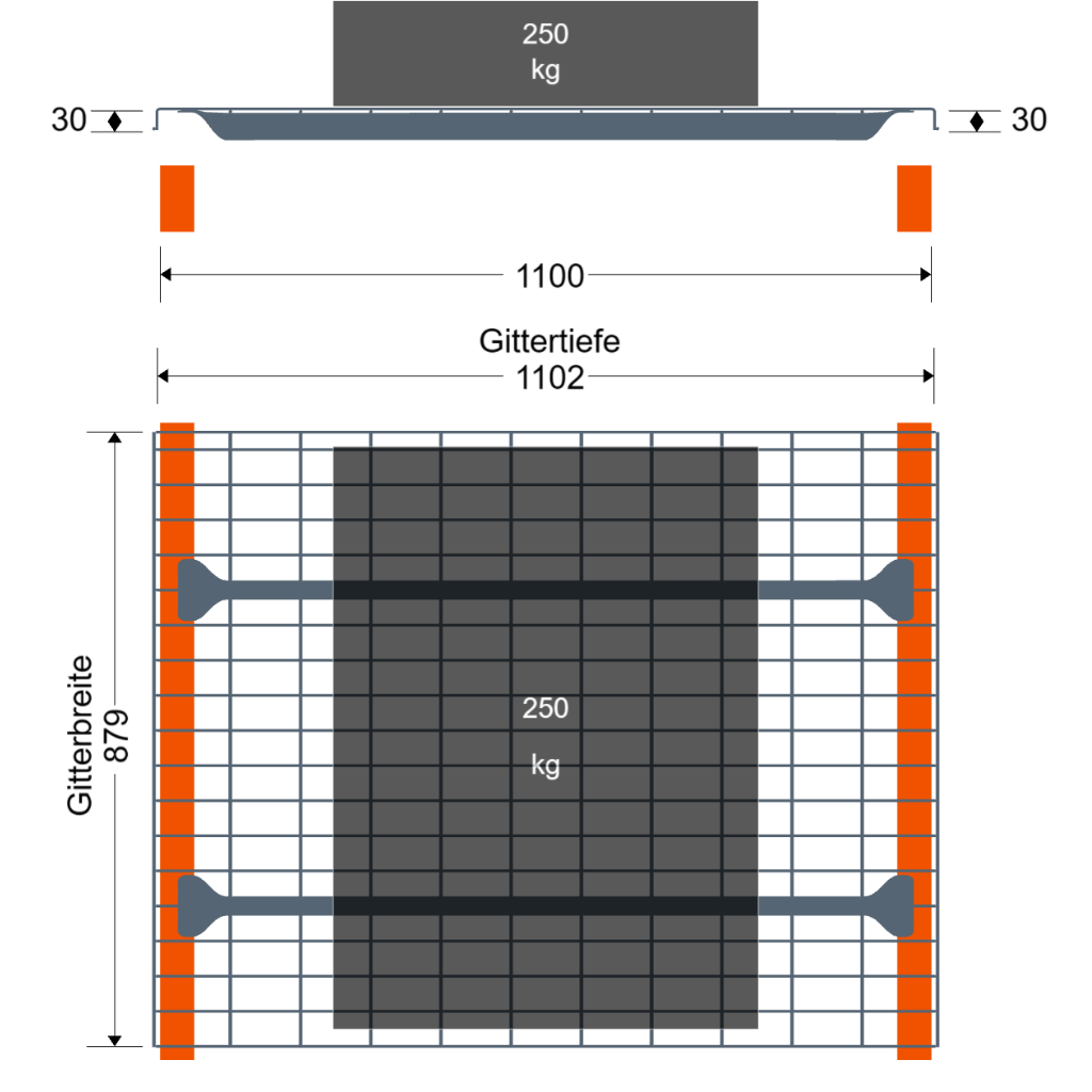 MantaMESH® Draadroosterbodem, 250 kg, 880x1.100 mm, verzinkt voor 50 mm Ligger Palletstelling - Thumbnail 3