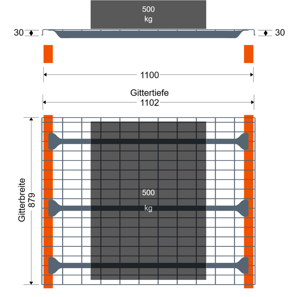 MantaMESH® Draadroosterbodem, 500 kg, 880x1.100 mm, verzinkt voor 50 mm Ligger Palletstelling - Thumbnail 3