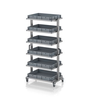 Systemwagen für Eurobehälter 80 x 60 Höhe 200 cm ohne Auszug EG SW 200-1 8612, 1034 × 650 mm