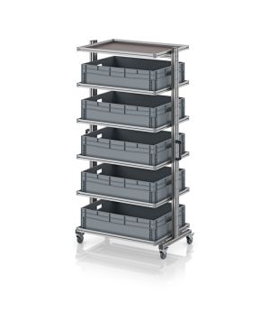 Systemwagen für Eurobehälter 80 x 60 Höhe 200 cm ohne Auszug EG SW 200-1 8622, 1034 × 650 mm