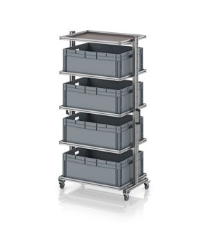 Systemwagen für Eurobehälter 80 x 60 Höhe 200 cm ohne Auszug EG SW 200-1 8632, 1034 × 650 mm