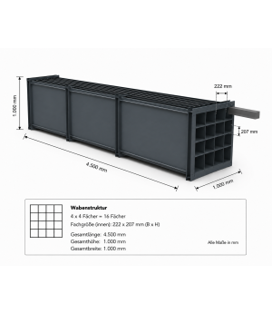 Wabenregal RESTO 16-4500 Wabenregal 16 Fächer 4500 mm Länge