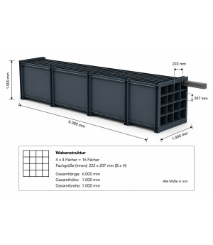 Wabenregal RESTO 16-6000 Wabenregal 16 Fächer 6000 mm Länge