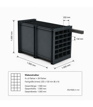 Wabenregal RESTO 24-1500 Wabenregal 24 Fächer 1500 mm Länge