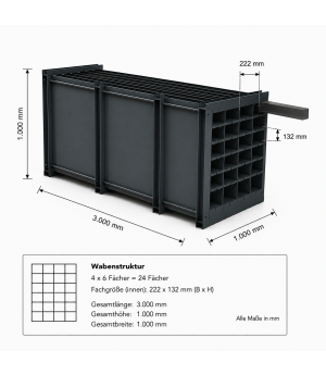 Wabenregal RESTO 24-3000 Wabenregal 24 Fächer 3000 mm Länge