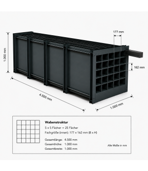 Wabenregal RESTO 25-4500 Wabenregal 25 Fächer 4500 mm Länge
